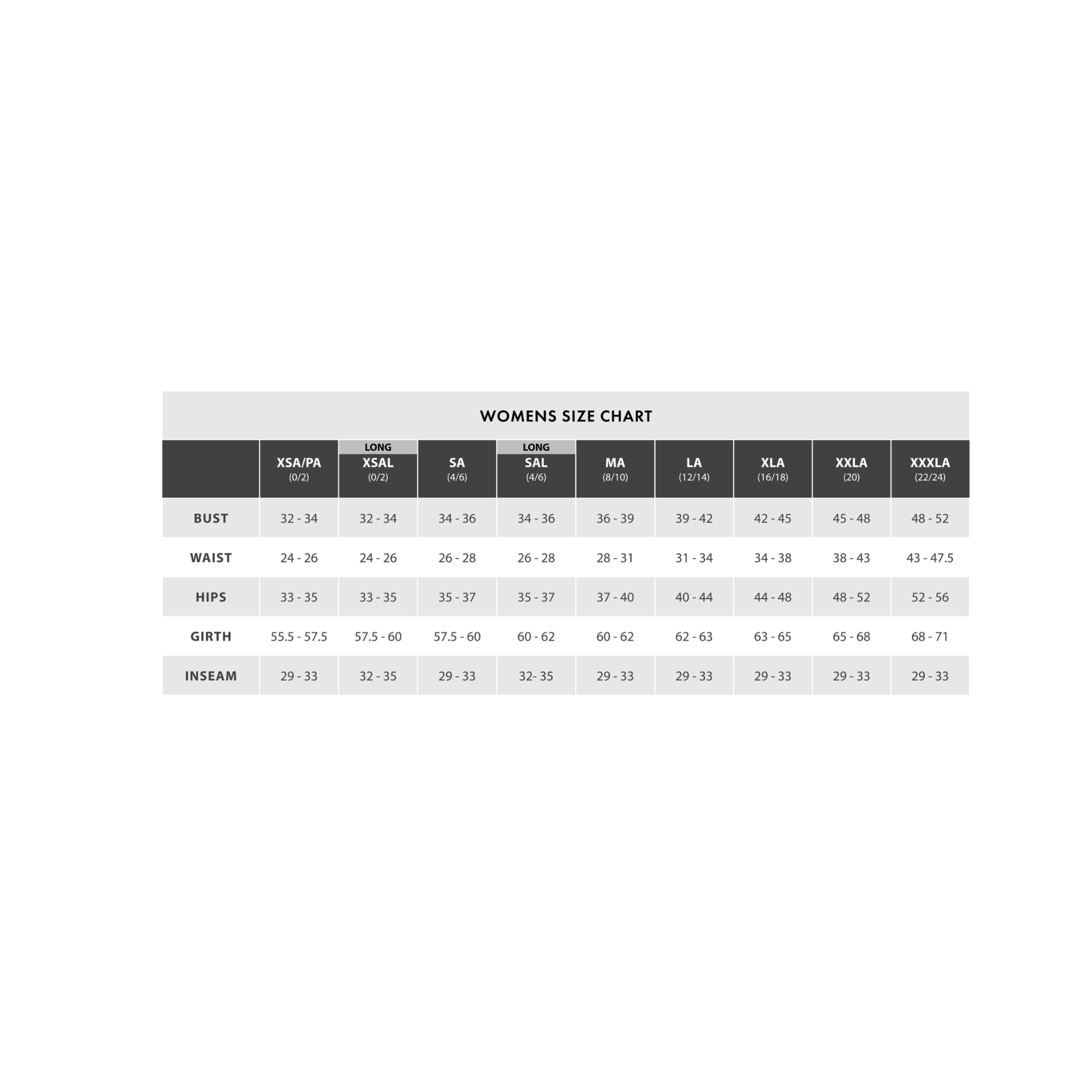 A women's Balera size chart table showing measurements for bust, waist, hips, birth, and inseam by size labels XSPA, XLAL, SA, SA!, MA, LA, XLA, XXL A, and XXXLA, on a white background. 