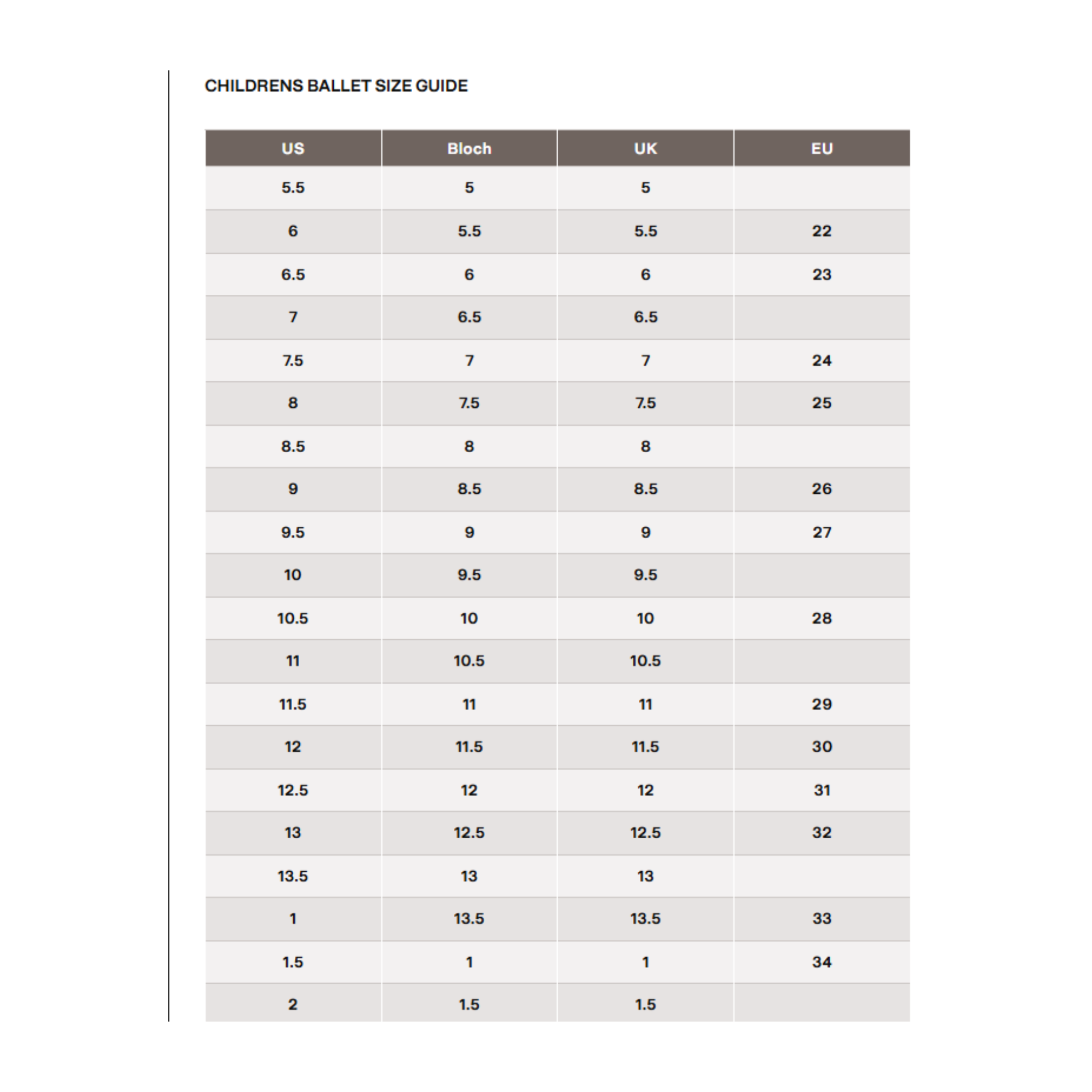 Bloch Childrens Ballet Size Guide. The guide is a recommendation.