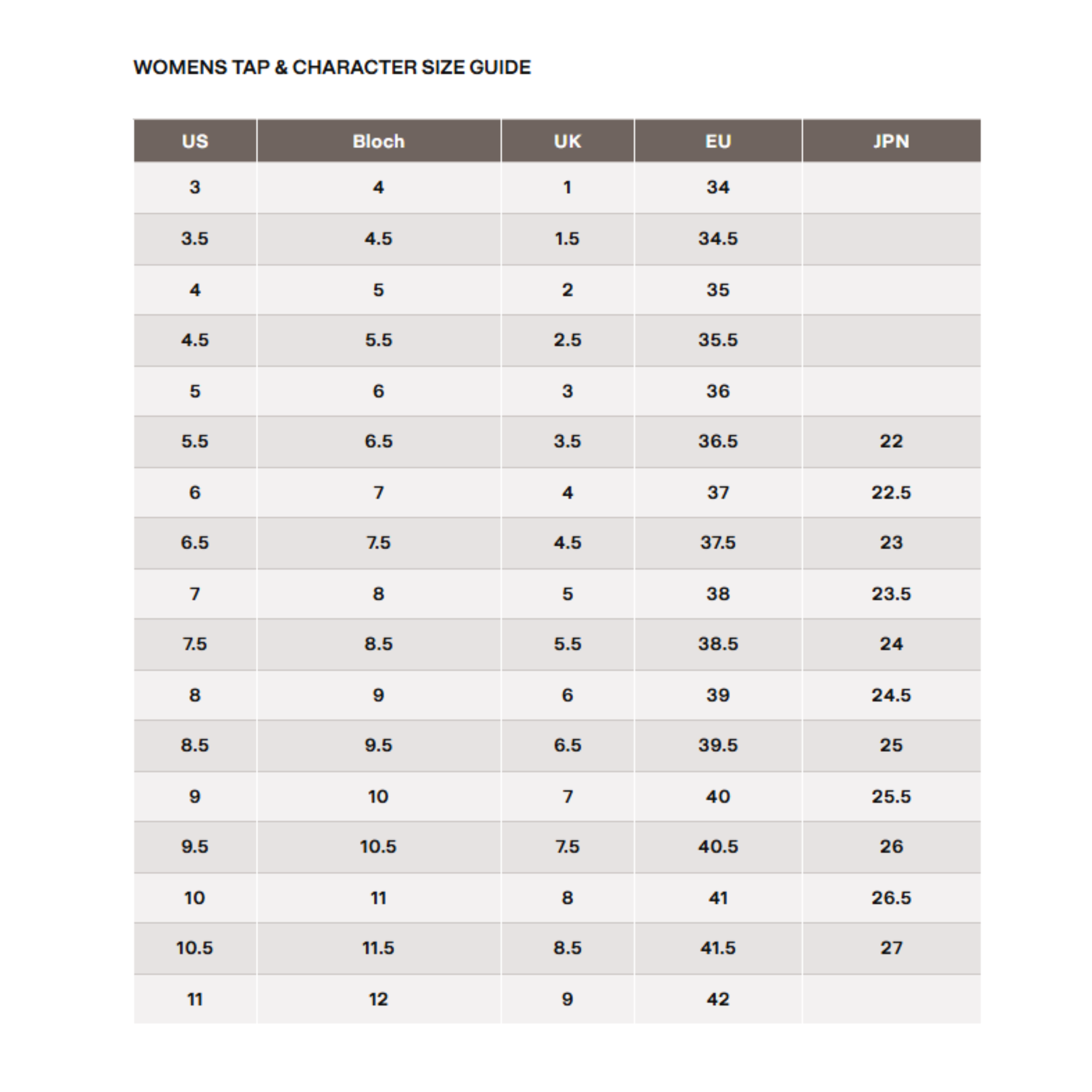 Bloch Womens Tap and Character Shoes Size Guide
